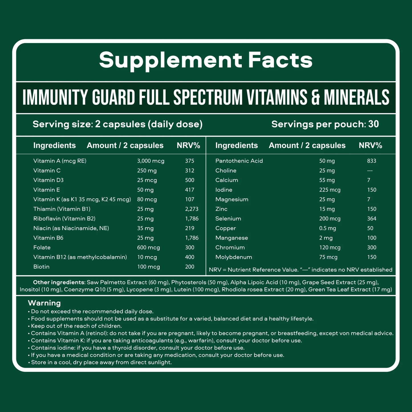 BetterMan Immunity Guard – Full Spectrum Vitamins & Minerals