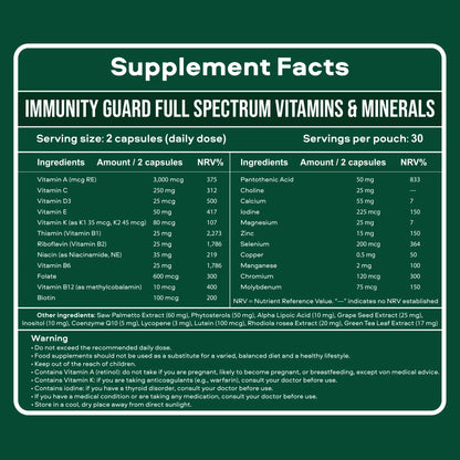 BetterMan Immunity Guard – Full Spectrum Vitamins & Minerals
