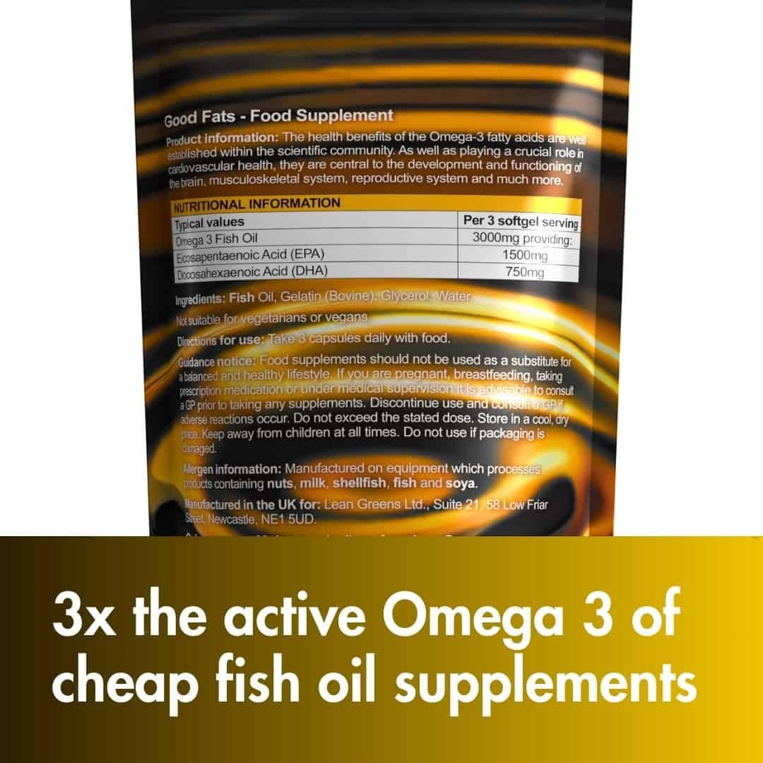 W/Good Fats high-strength Omega-3 fish oil supplement softgels, 1000mg fish oil per softgel.