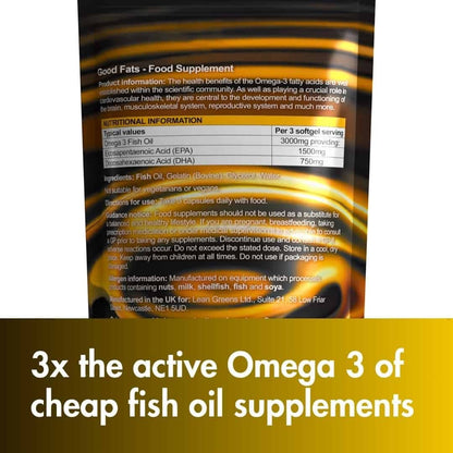 W/Good Fats high-strength Omega-3 fish oil supplement softgels, 1000mg fish oil per softgel.